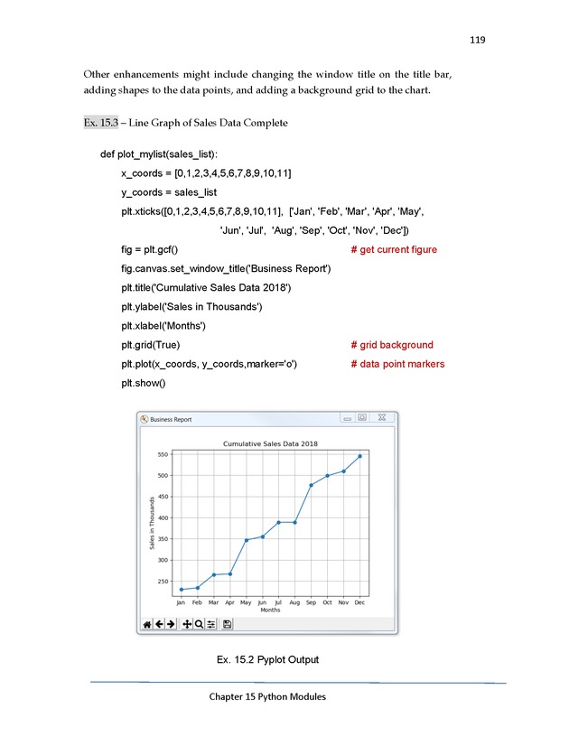 Python Programming: Basics to Advanced Concepts Advanced Programming Workshop - Page 119